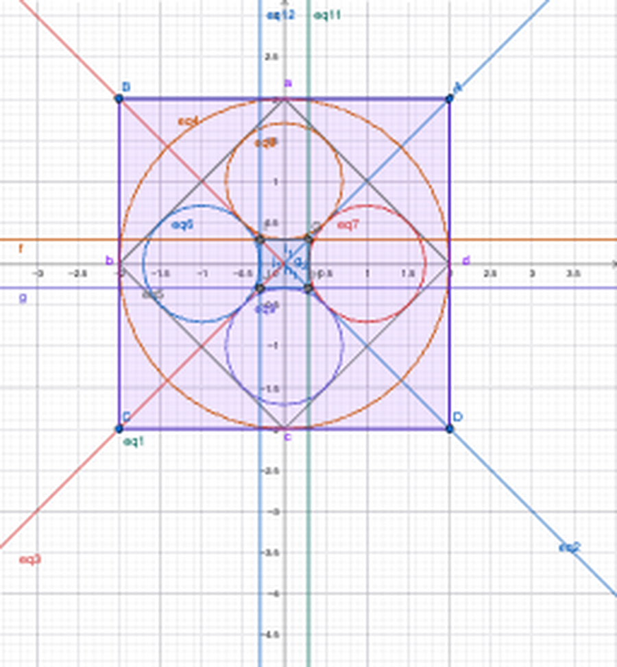 Symmetric construction with nested circles, squares, and diagonal lines